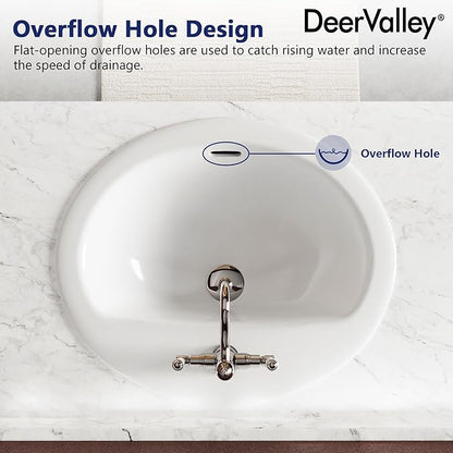 DeerValley Oval Drop-In Bathroom Sink 20x17 Inch, White Ceramic Vessel Basin with Overflow and Single Faucet Hole for Vanity Installation