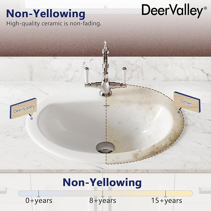 DeerValley Oval Drop-In Bathroom Sink 20x17 Inch, White Ceramic Vessel Basin with Overflow and Single Faucet Hole for Vanity Installation