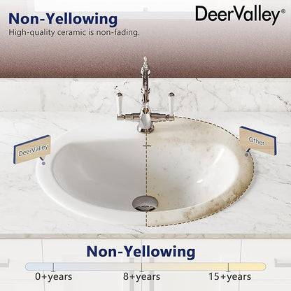 DeerValley Oval Drop-In Bathroom Sink 20x17 Inch, White Ceramic Vessel Basin with Overflow and Single Faucet Hole for Vanity Installation