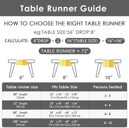 Emvency Yellow Abstract Table Runner, Modern Grey White Art Painting for Kitchen Coffee Table Family Dinners Holiday Parties Wedding Events Decor(13x72 inch)