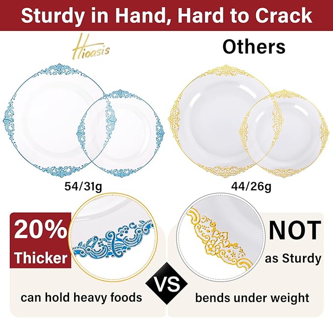 Hioasis 175pcs Clear Blue Plastic Plates - Elegant Disposable Dinnerware Set Suitable for 25 Guests Include 10.25" Dinner & 7.5" Dessert Plates, Pre Rolled Silverware Set, Cups for Party & Christmas