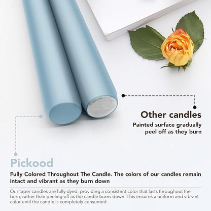 New Burning Formula Unscented Dripless 12-Inch Taper Candles Set of 12 - Baby Blue, for Wedding, Dinner - Smokeless, Long Burning - Hand Poured, Colored Tall Candlesticks - Azul Bebé
