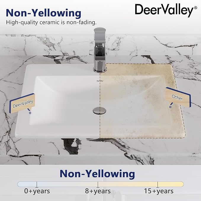 DeerValley Compact Rectangle Drop-In Sink 21x18 Inch, White Ceramic Bathroom Basin with Overflow Guard