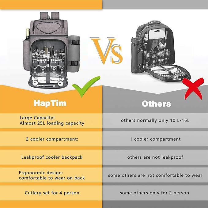 Hap Tim Picnic Basket Backpack for 4 Person with 2 Insulated Cooler Compartment, Wine Holder, Fleece Blanket, Cutlery Set, Wedding Gifts for Couples, Bridal Shower Gifts, Engagement Gifts(36079-G)