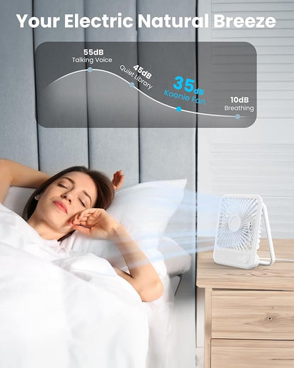 Koonie USB Desk Fan, Strong Wind Ultra Quiet Small Personal Fan with 180° Tilt Folding and 3 Speeds Adjustable, USB-C Corded Powered Mini USB Fan for Office Desktop Bedroom White, NO BATTERY