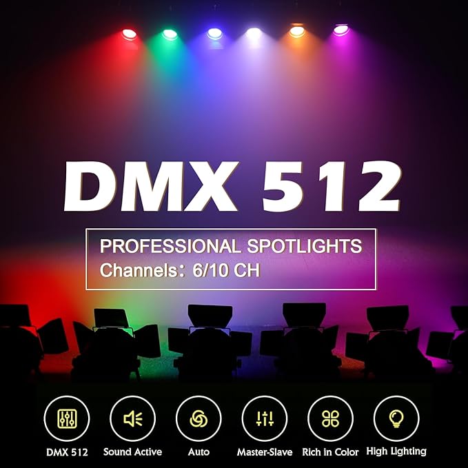200W LED Stage Light, COB Par Lights with Barn Doors, DMX Blinder Stage Lighting Sound Activated for Wedding Live Show Christmas Party (6 Colors 1PC)