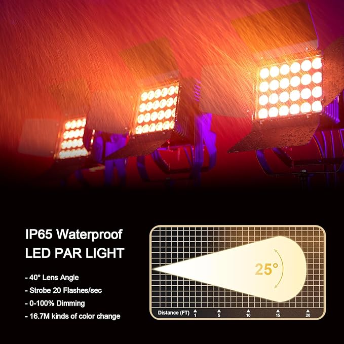 Par Light 300W LED Stage Lights IP65 Waterproof Outdoor RGBWAUV 6in1 Uplights DMX512 Strobe Wash Light Sound Activated for Outdoor Show Christmas Party Wedding