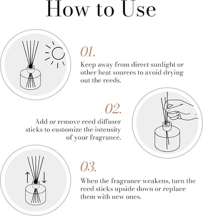 Duša Fig Reed Diffuser & Sticks - 5 Fl Oz Essential Home Fragrance Decor for Bathroom, Office & Living Spaces – Stylish & Long-Lasting Room Air Freshener - Ideal for Housewarming & Special Occasions