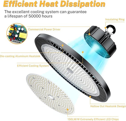 UFO LED High Bay Light Super Bright 200W 5000K with Plug&5ft Cabl high Bay led Shop Lights for Gym Lighting,led Lights for Garage, barn,Warehouse 4PACK