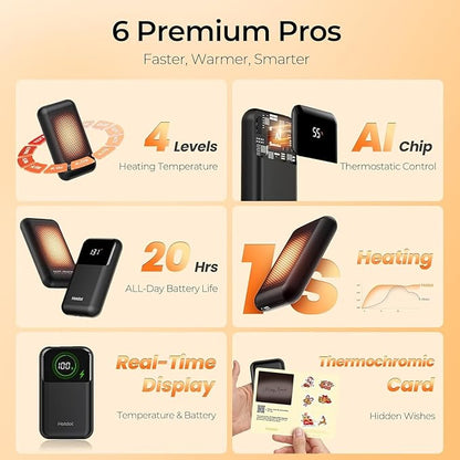 Hotdot Hand Warmers Rechargeable 2 Pack, 4 Heat Levels (104–131°F), Real-Time Temp & Battery Display, Electric Hand Warmers, Fast Heating, Fits in Gloves/Pocket, Gifts for Women & Men