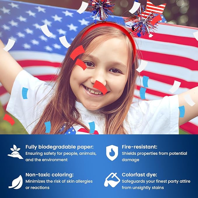 Confetti Cannon 12 Pack Party Poppers 4th of July Patriotic Confetti Poppers for July 4th Decor Biodegradable Poppers Red White Blue Independence Day Confetti Shooter for Celebration Party Decorations