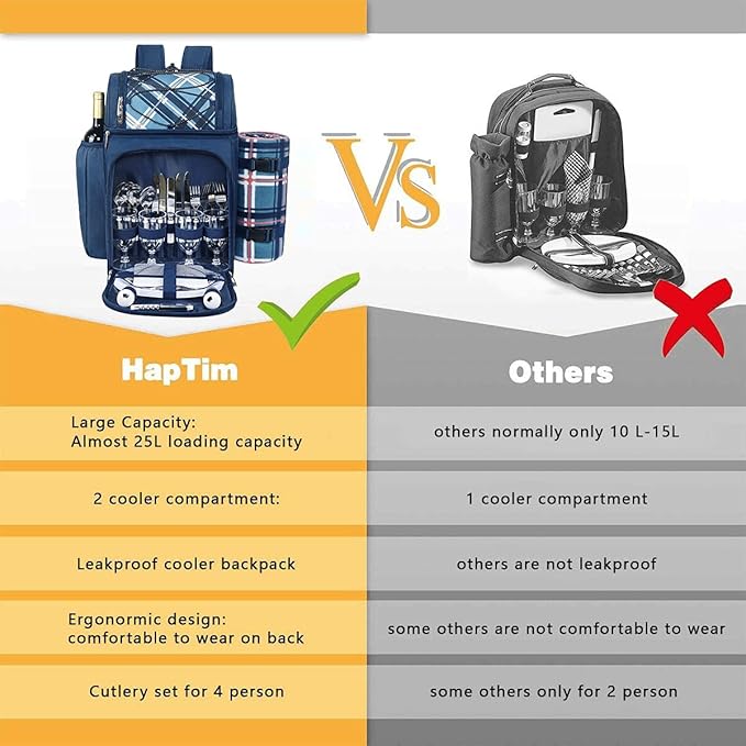 Hap Tim Picnic Backpack for 4 Person with Blanket, Insulated Leakproof Cooler Compartment, Wine Holder, Cutlery Set, Gifts Ideals for Wedding, Housewarming, White Elephant, Bridal Showers(36079-BL)