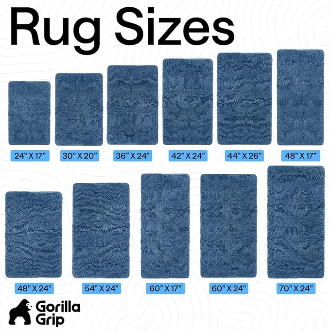 GORILLA GRIP Bath Rug Mat 36x24, Thick Soft Absorbent Chenille, Quick Dry Microfiber Mats, Rubber Backing Washable Shower Floor Rugs, Bathmat Runner, US Designed Bathroom Home Decor Accessories Blue