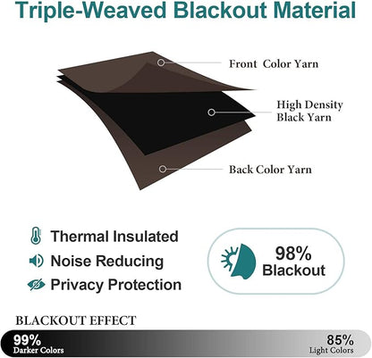 ChrisDowa Grommet Blackout Curtains for Bedroom - Thermal Insulated Room Darkening Curtains for Living Room (1 Panel Set, Brown,52W x 95L)
