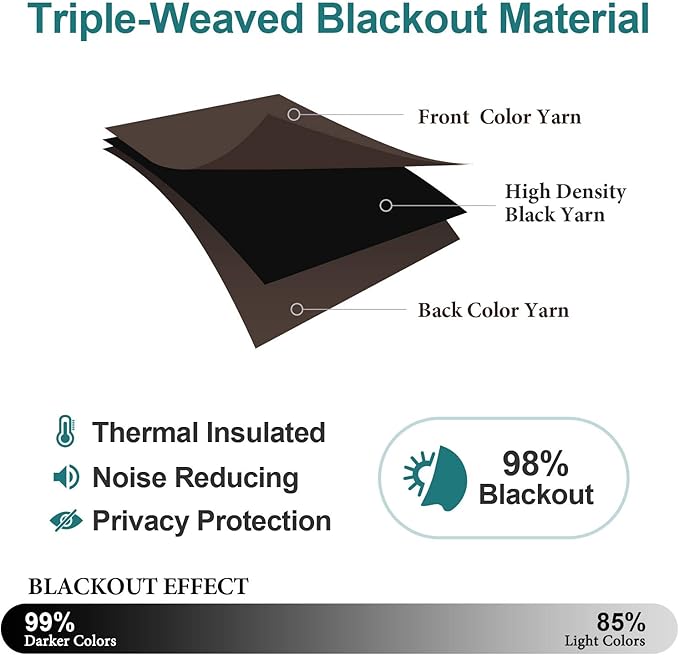 ChrisDowa Brownout Curtains 78 inches Long for Bedroom - Grommet Thermal Insulated Room Darkening Curtains for Living Room (1 Panel, Brown, 42 x 78 Inch)