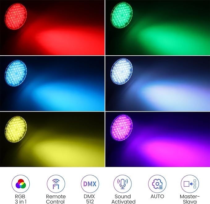 Betopper Stage Lights 54x3W dj Lighting fixtures LED RGB 3-in-1 Superior Brightness Par Can Lights Remote Control, Strobe Light & Wash DMX Light for Party, Concert, Church, Wedding, Bar Events,8 Pack