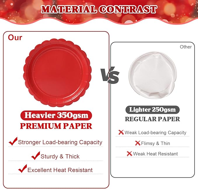 Vyntra 350 PCS Disposable Plates for Party, Paper Plates & Napkins Set with Cups, Knives, Forks, Spoons, 7'' Dessert and 9'' Dinner Plates for Christmas, Holiday Party - Red and Green