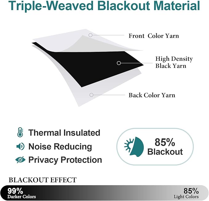 ChrisDowa Blackout Curtains 78 inches Long for Bedroom - Grommet Thermal Insulated Room Darkening Curtains for Living Room (1 Panel, Greyish White, 42 x 78 Inch)