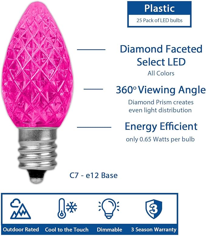 Novelty Lights 25pk Pink C7 LED Faceted Christmas Light Replacement Bulbs, Ultra Bright Dimmable Replacement Lamps for Indoor/Outdoor Light Strings