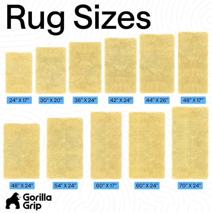 GORILLA GRIP Bath Rug Mat, Thick Soft Absorbent Chenille, Quick Dry Microfiber Mats, Rubber Backing Washable Shower Floor Rugs, US Designed Bathroom Bathmat Home Decor Accessories, 24x17 Yellow