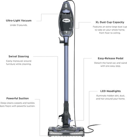 Shark Rocket Pro DLX | Corded Stick Vacuum | Removable Hand Vacuum, Advanced Swivel Steering, XL Dust Cup Capacity | Crevice Tool, Upholstery Tool & Anti-Allergen Dust Brush | Gold | HV371GD