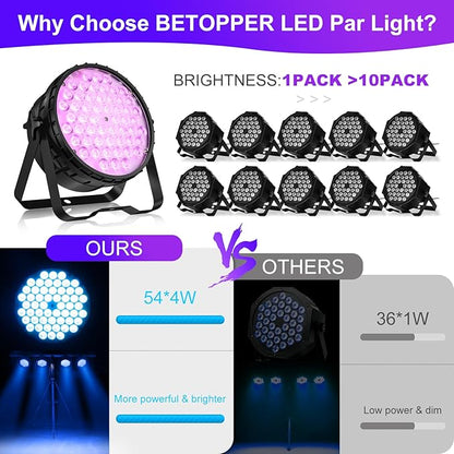 Betopper 54 * 4W High CRI Par Light, CRI/RA>90 RGBW 4 in 1 Ultra-Bright LED Stage Light,Up to 5500 Lm Party Lighting, Party Disco DJ Lights for Photography Video Wedding Show, 1 Pack