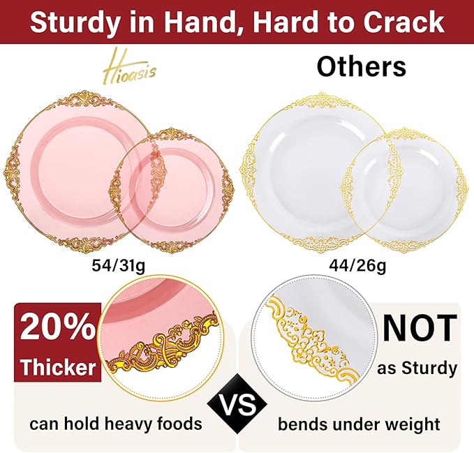 Hioasis 175pcs Burgundy and Gold Plastic Plates - Elegant Disposable Dinnerware Set Suitable for 25 Guests Include 10.25" Dinner & 7.5" Dessert Plates, Cutlery, Napkins, Cups for Party