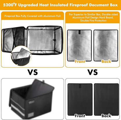 TOMKID 5200°F Fireproof Document Box, Fire Important Document Organizer with Lock, Upgraded Heat Insulated Filing Storage Cabinet Office Organization (5200°F Fireproof Box, Pink)