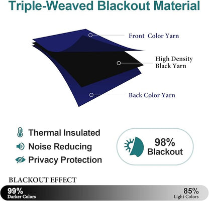 ChrisDowa Grommet Blackout Curtains for Bedroom - Thermal Insulated Room Darkening Curtains for Living Room (1 Panel Set, Navy Blue, 52W x 95L)