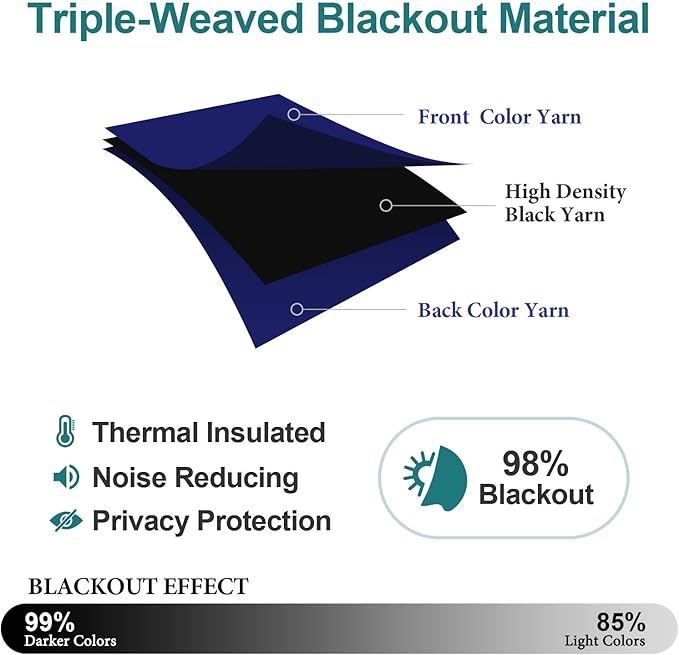 ChrisDowa Blackout Curtains 102 Inches Long for Living Room, Grommet Thermal Insulated Room Darkening Curtains for Bedroom (1 Panel Set, Navy Blue, 52W x 102L)
