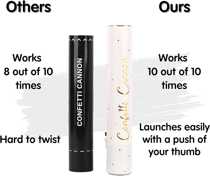 Confetti Cannon with Magic Snap - Pack of 6 Multicolor Poppers - Confetti Shooters for New Year's Eve, Birthday, Graduation, Party, Weddings - Confetti Launchers for any Celebration