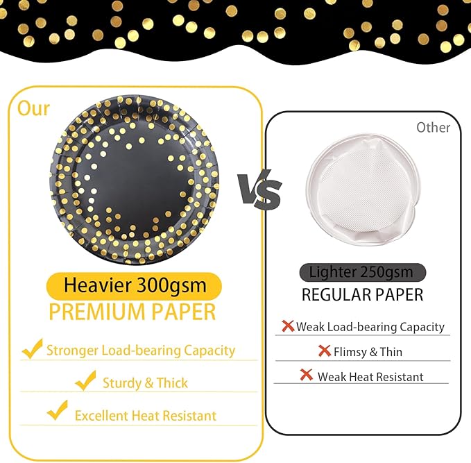 175pcs Disposable Black and Gold Paper Plates and Napkins, Golden Dot Paper Plates Napkins Dinnerware Set Serves 25 Guests for Birthday,baby shower,Party