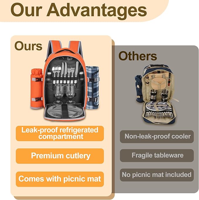 Picnic Backpack for 2 Persons with Insulated Leakproof Cooler Compartment, Cutlery Sets, Wine Holder, Fleece Blanket, Wedding Gifts for Couples, Perfect for Beach, Camping, Hiking, Orange
