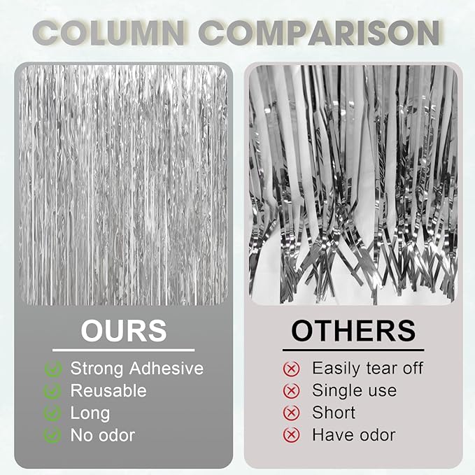 3 Pack 3.3 x 6.6 ft Silver Foil Fringe Backdrop Curtains, Tinsel Streamers Party Decorations, Fringe Backdrop for Birthday, Baby Shower, Gender Reveal, Graduation