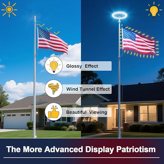 Knit Polyester American Flag 5x8 FT Outdoor Heavy Duty Luxury TearProof Series, American Flags 5x8 for Outside, USA US Flag with Wind Tunnel and Glow Effect, Embroidered Stars, Brass Grommets