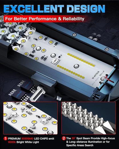 12 Inch LED Light Bar 120W 30000LM LED Off Road Driving Fog Lights Work Lamps Spot Flood Combo with Rocker Switch 16AWG Wiring Harness Kits for Trucks ATV UTV SUV UTE Pickup Tractor Golf
