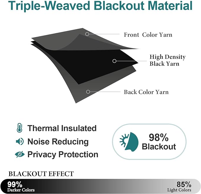 ChrisDowa Grommet Blackout Curtains for Bedroom - Thermal Insulated Room Darkening Curtains for Living Room (1 Panel Set, Dark Grey,52W x 63L)