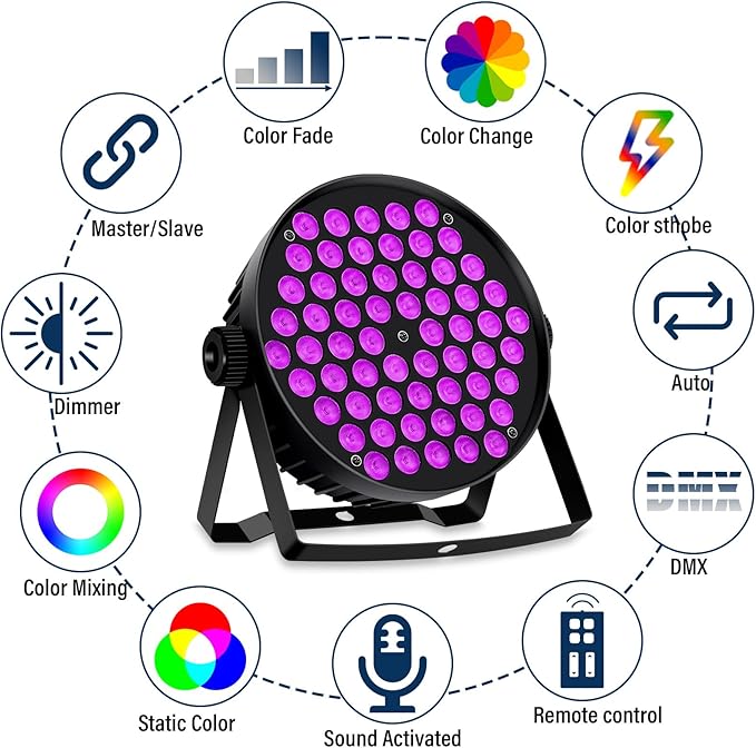 Stage Par Lights,90W 60 LED RGB Stage Par Light DJ Can Lights Sound Activated Auto Play by Remote&DMX Control DJ Stage Party Lighting for Events Wedding Church Party DJ Live Show 4Pack