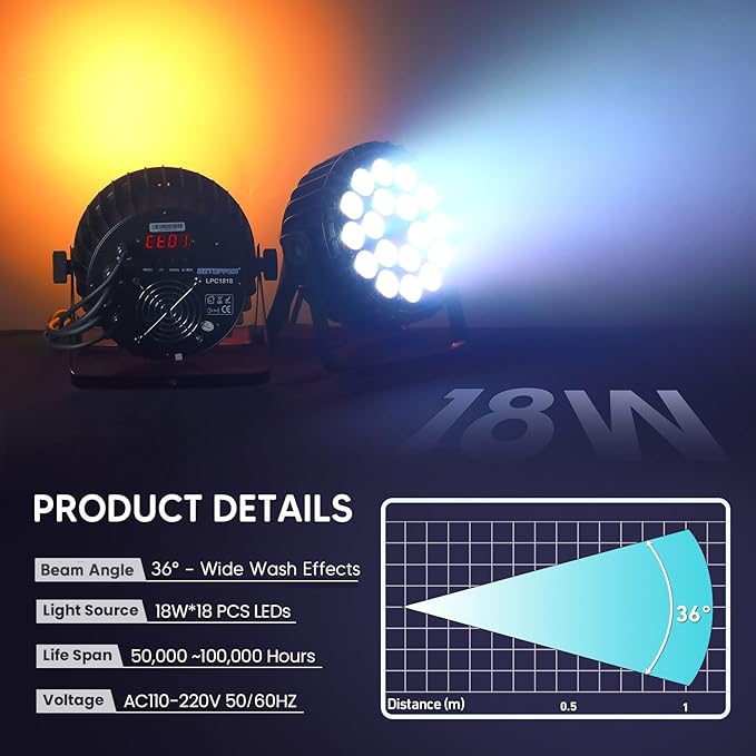 Big Dipper LED Stage Lights Par Lights 18×18W RGB+Amber+Lime+UV 6in1 Bright Lighting with Strobe/Wash Effect DMX512 Sound-Activated for Event Concert Club Church 1 Pack