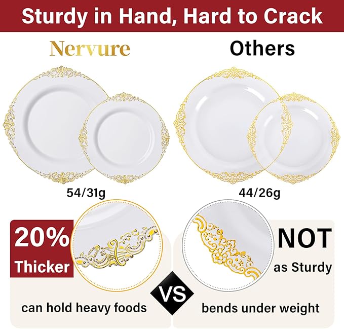 Nervure 700PCS Gold Plastic Plates - Gold Plastic Dinnerware Sets for 100 Guests - 200 Disposable Plates, 300 Silverware, 100 Cups, 100 Napkins for Wedding & Party & Thanksgiving