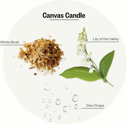 Apotheke 3-Wick Scented Candles for Home, Canvas - 26 oz Soy Wax Jar Candle Gift for Women - Long-Lasting Fragrance with Perfume-Grade Essential Oils - White Musk, Dew Drops & Lily of The Valley