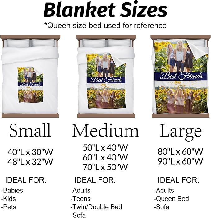 Personalized Gifts for Best Friend Custom Blankets with Photos and Text Multiple Colors Sizes Soft Flannel Gifts for Women Birthday Gifts for Best Friend