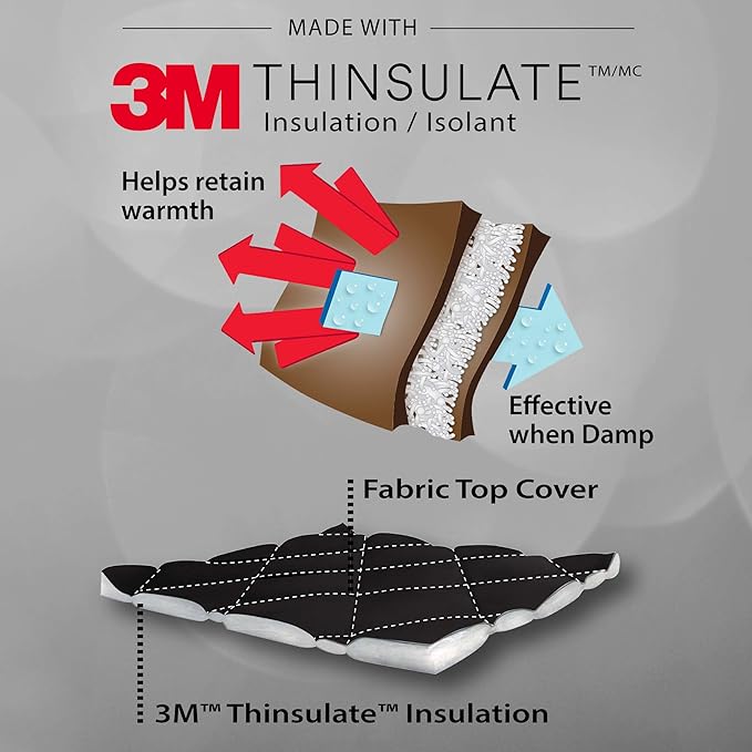 JobSite Warm Feet Thermal Insoles – 3M Thinsulate Insulation - Men 8-13 Women 6-11 - 1 Pair