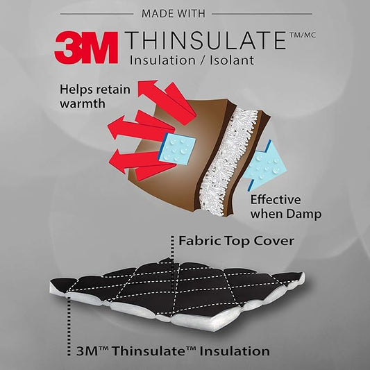 JobSite Warm Feet Thermal Insoles – 3M Thinsulate Insulation - Men 8-13 Women 6-11 - 1 Pair