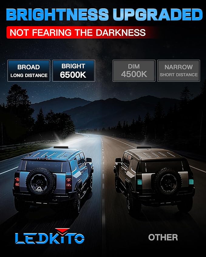 12 Inch LED Light Bar 120W 30000LM LED Off Road Driving Fog Lights Work Lamps Spot Flood Combo with Rocker Switch 16AWG Wiring Harness Kits for Trucks ATV UTV SUV UTE Pickup Tractor Golf