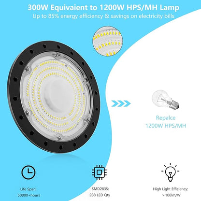 2 Pack LED High Bay Light 300W 30000LM, UFO LED Shop Light with 4ft Plug Cable, 6500K Commercial Bay Lighting, IP65 Waterproof for Warehouse Workshop