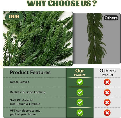 Norfolk Pine Garland, Real Touch Artificial Greenery Garland, Flexible and Fluffable Christmas Garland Decorations for Mantle, Table, Staircase, Fireplace, Wall