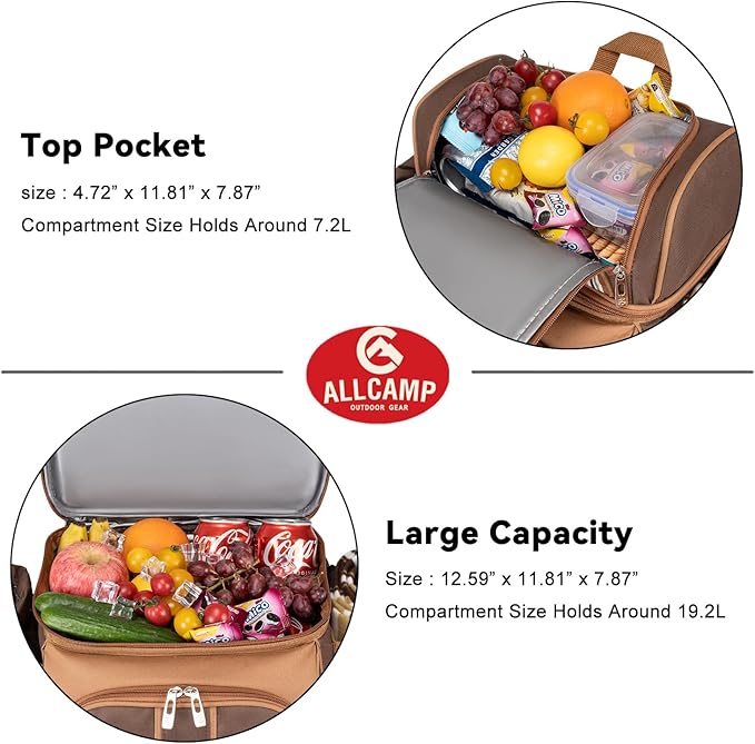 ALLCAMP Picnic Backpack - Insulated Cooler Bag with Compartment, Detachable Wine Glass Holder, Throw Blanket & Cutlery Set,2 Person Picnic Set for Family Outings, Couple Gifts (Brown)