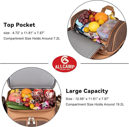 ALLCAMP Picnic Backpack - Insulated Cooler Bag with Compartment, Detachable Wine Glass Holder, Throw Blanket & Cutlery Set,2 Person Picnic Set for Family Outings, Couple Gifts (Brown)