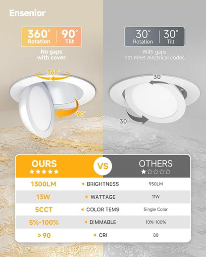 Ensenior 6 Pack 6 inch LED Eyeball Recessed Lighting, 360°+90° Rotatable and 2700K-5000K Selectable, Dimmable Gimbal Recessed Lights, Canless Angled Adjustable Ceiling Downlight, 1300LM, 13W=115W-FCC